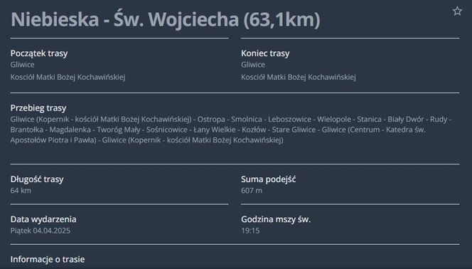 Trasa Niebieska - Św. Wojciecha (63,1km) w Gliwicach