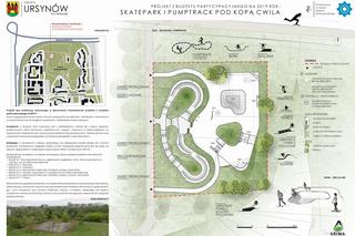 Projekt ursynowskiego skateparku i pumptracku z 2019 r.