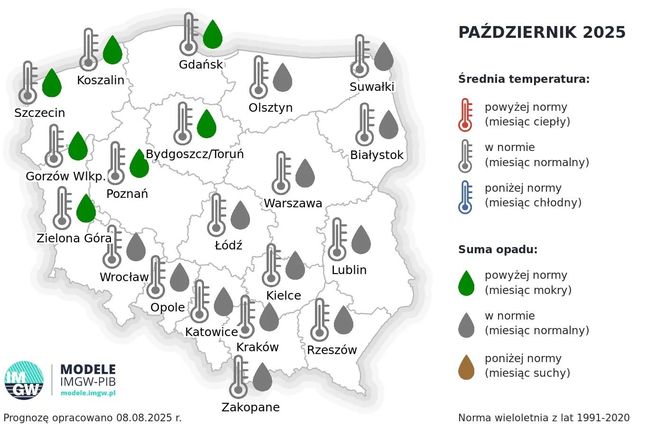 Pogoda październik