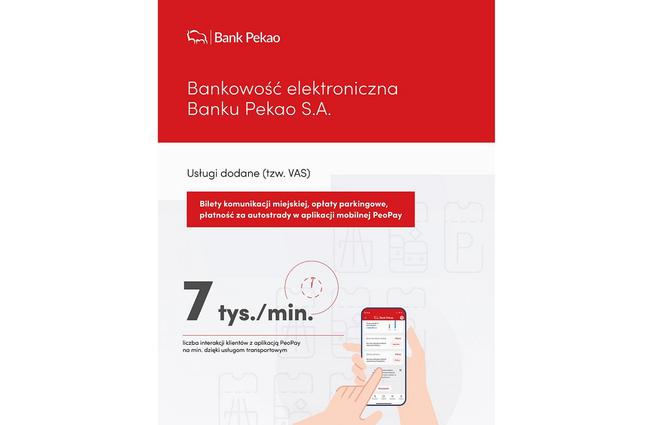 Kobiety pokochały digital infografika 1