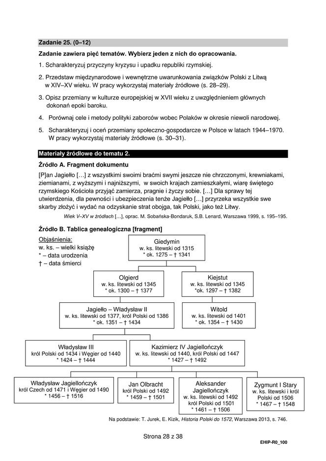 Matura 2024. Historia rozszerzona. ARKUSZE CKE nowa formuła 2015