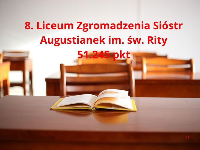 Najlepsze licea ogólnokształcące w Krakowie 2025. Tak wygląda TOP10! 