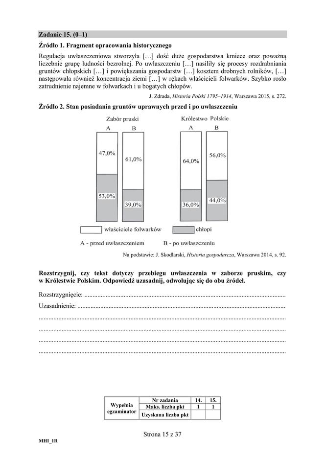 ARKUSZE CKE - Matura historia 2019