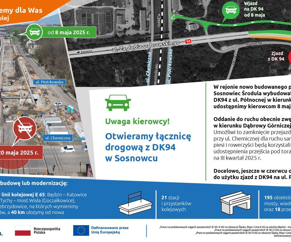 Zmiany w komunikacji w sosnowieckiej Środuli