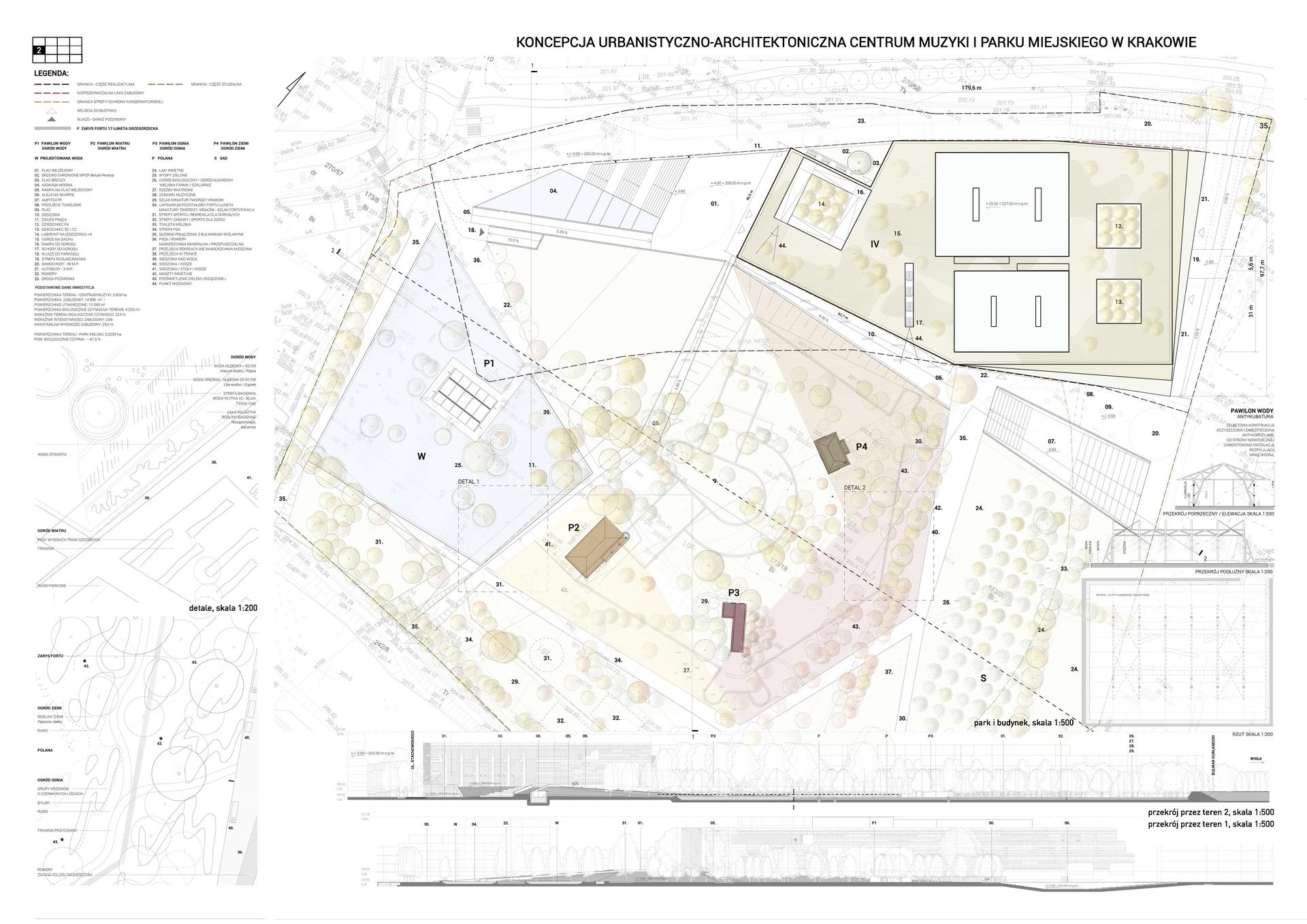 Centrum Muzyki w Krakowie – kolejny obiekt nowej dzielnicy muzycznej w stolicy Małopolski
