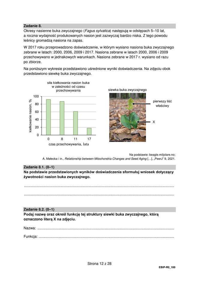 Matura 2024: biologia. Arkusze CKE i odpowiedzi. Poziom rozszerzony [Formuła 2015]