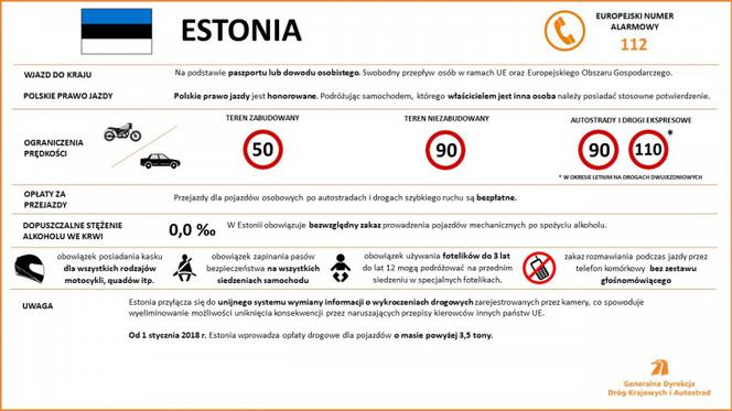 Przepisy ruchu drogowego w krajach Europy