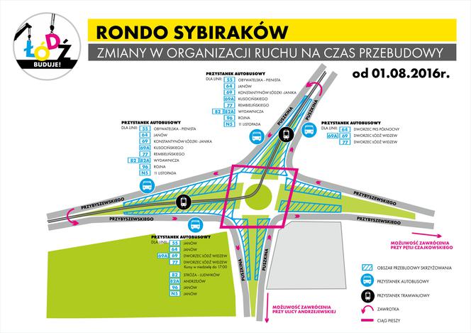 Zmiany w organizacji na rondzie Sybiraków