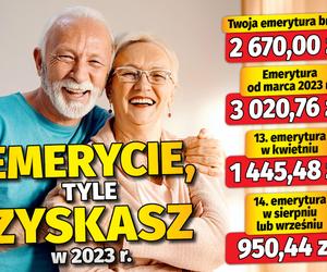 EMERYCIE tyle zyskasz w 2023