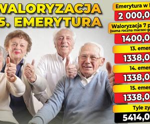 WALORYZACJA 15. EMERYTURA