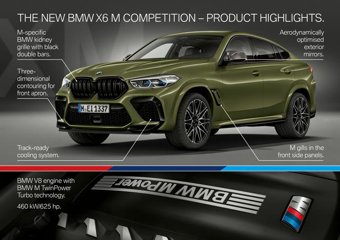 BMW X6 M Competition