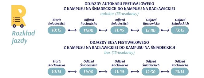 XXIV Zachodniopomorski Festiwal Nauki w Politechnice Koszalińskiej