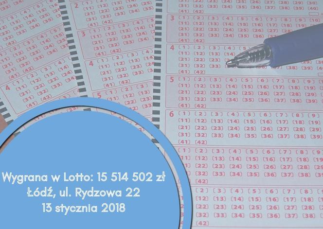Szczęśliwe kolektury Lotto w Łodzi. Gdzie grać w Lotto, żeby wygrać miliony?