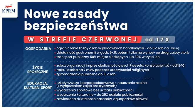 strefa czerwona od 17.10