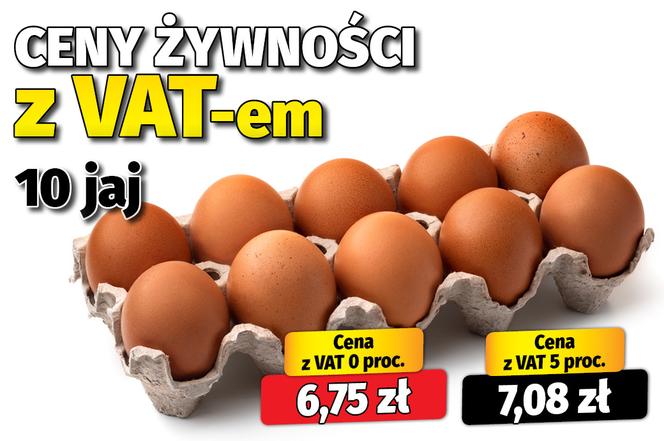 Ceny żywności z VAT-em