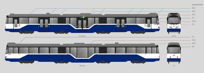 Tak powinny wyglądać krakowskie tramwaje