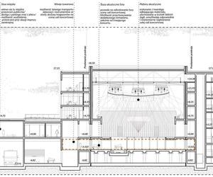 Siedziba Płockiej Orkiestry Symfonicznej według młodych architektów