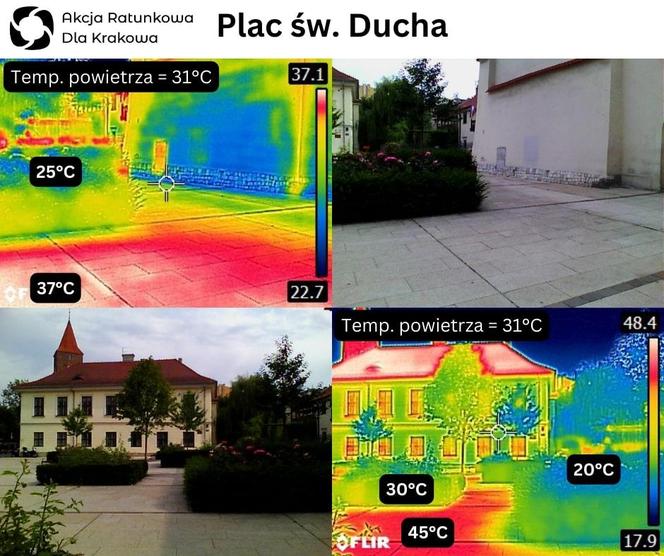 40 stopni na Rondzie Mogilskim, 45 na Plantach. Te zdjęcia pokazują, że zieleni potrzebujemy w Krakowie, jak nigdy wcześniej