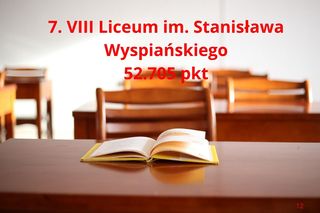 Najlepsze licea ogólnokształcące w Krakowie 2025. Tak wygląda TOP10! 