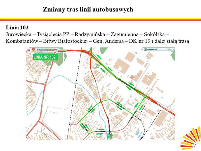 Aleja 1000-lecia Państwa Polskiego. Od 24 kwietnia duże zmiany w organizacji ruchu [ZDJĘCIA, MAPA]