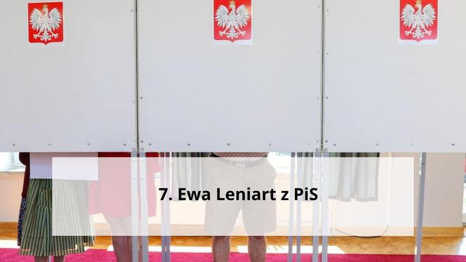 Ewa Leniart z PiS – 22 033 głosów (nie uzyskała mandatu)