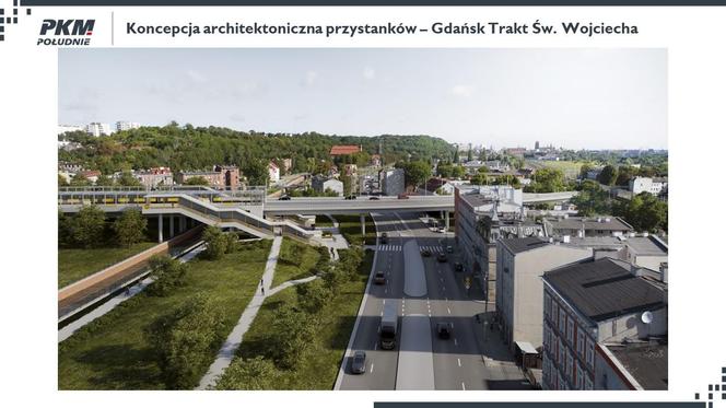 PKM Południe – wizualizacja