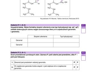 Matura 2023: chemia formuła 2023