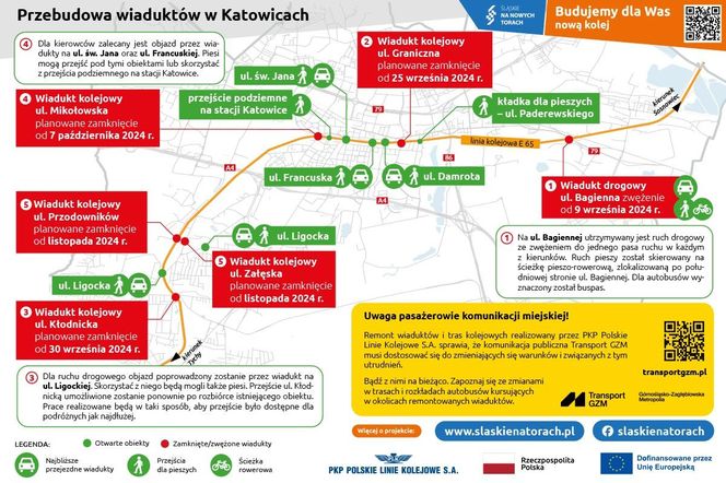 Planowane terminy zamknięć wiaduktów w Katowicach