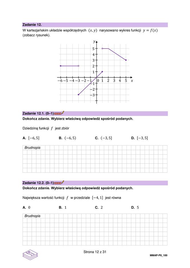 Tak wyglądała matura z matematyki na poziomie podstawowym!