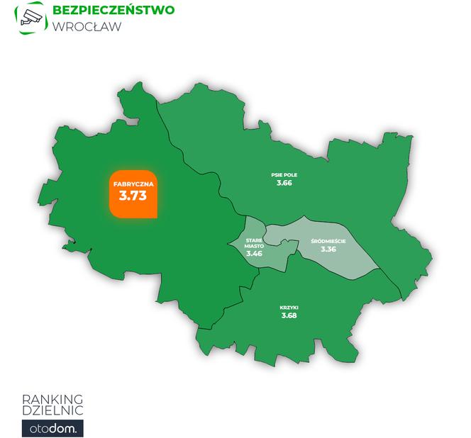 Ranking dzielnic we Wrocławiu (bezpieczeństwo)
