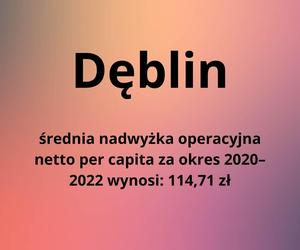 Ranking kondycji finansowej samorządów. W tych miasteczkach w woj. lubelskim nie jest najlepiej