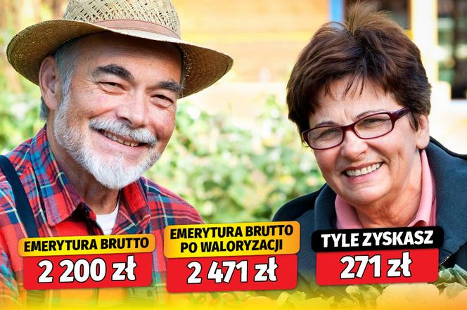 Tajemnicza waloryzacja