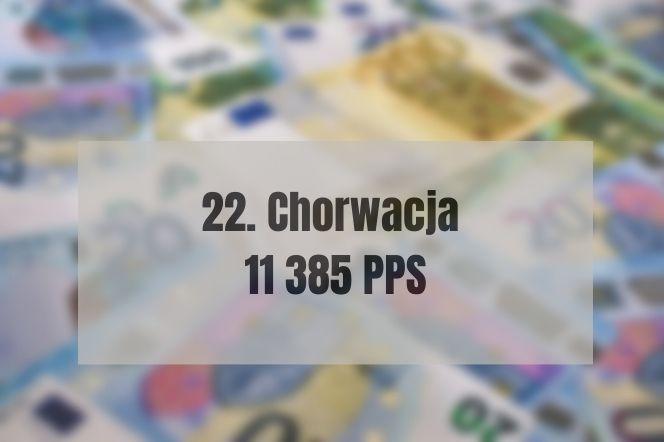 Zarobki w krajach Unii Europejskiej. Na którym miejscu Polska? [RANKING]