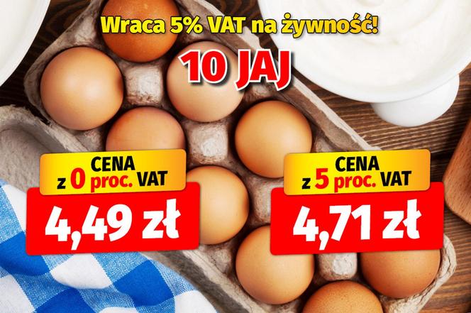 Wraca 5 procentowy VAT na żywność 