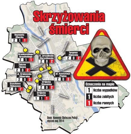 Horror na drogach
