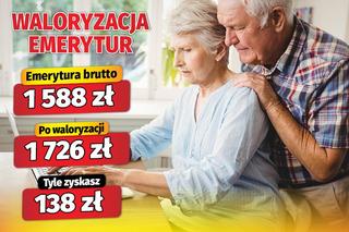Spadek waloryzacji w 2024 roku!