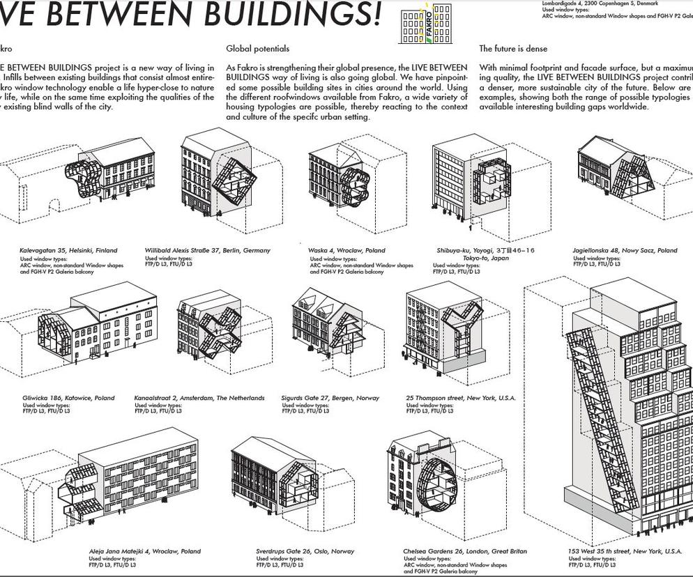 Życie między budynkami proponują zwycięzcy konkursu New vision of the loft (2013); przykładowe realizacje osadzone na ścianach budynków w Japonii, Polsce, USA...