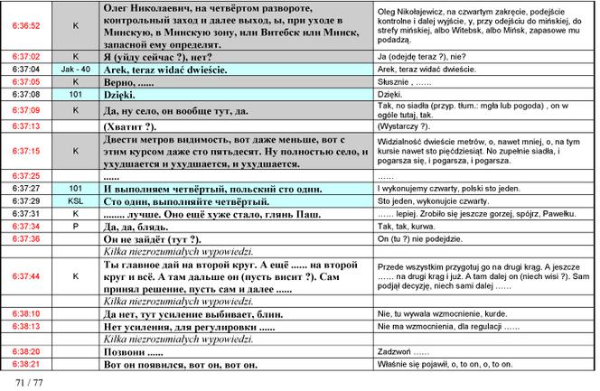 Stenogramy rozmów z wieżą