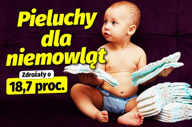 Podwyżki cen