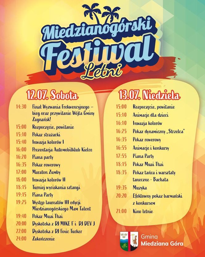 Gmina Miedziana Góra i okolice
