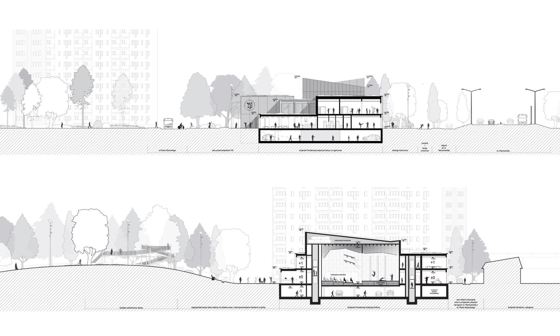 Powiatowa Instytucja Kultury w Legionowie: wyniki konkursu