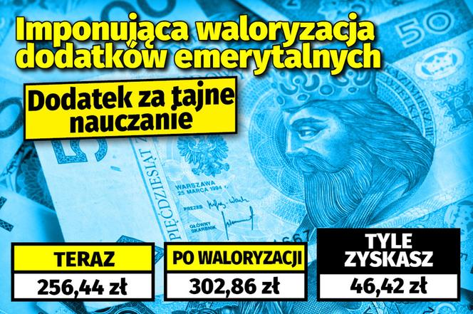 Imponująca waloryzacja dodatków emerytalnych