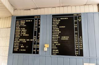 Bar mleczny Kogel-Mogel