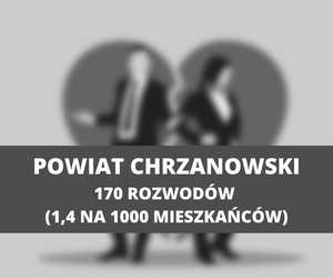 Małopolska: miejscowości rozwodników. Tutaj najczęściej rozpadają się małżeństwa