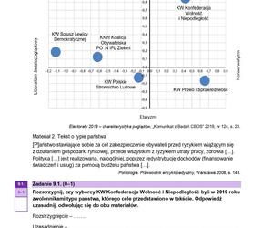 WOS 2024 - matura, arkusze CKE (formuła 2023)