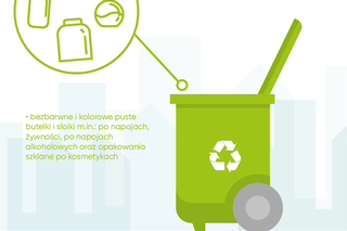 zasady segregacji odpadów w Kaliszu