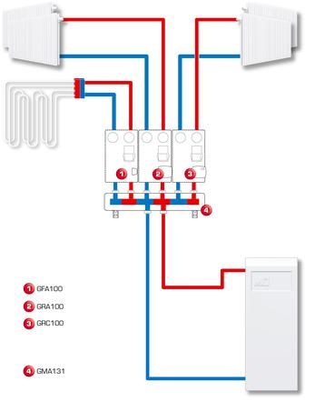 Instalacja pompy ciepła - ESBE
