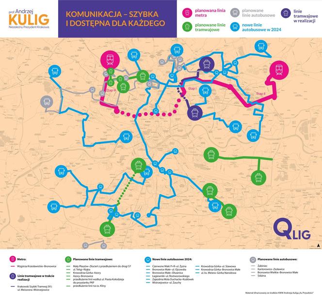 Planowana trasa metra w Krakowie