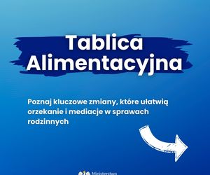 Tablice alimentacyjne Ministerstwa Sprawiedliwości. Wersja na dzień 25.07.2025