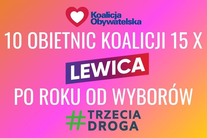 10 obietnic Koalicji 15 października po roku od wyborów